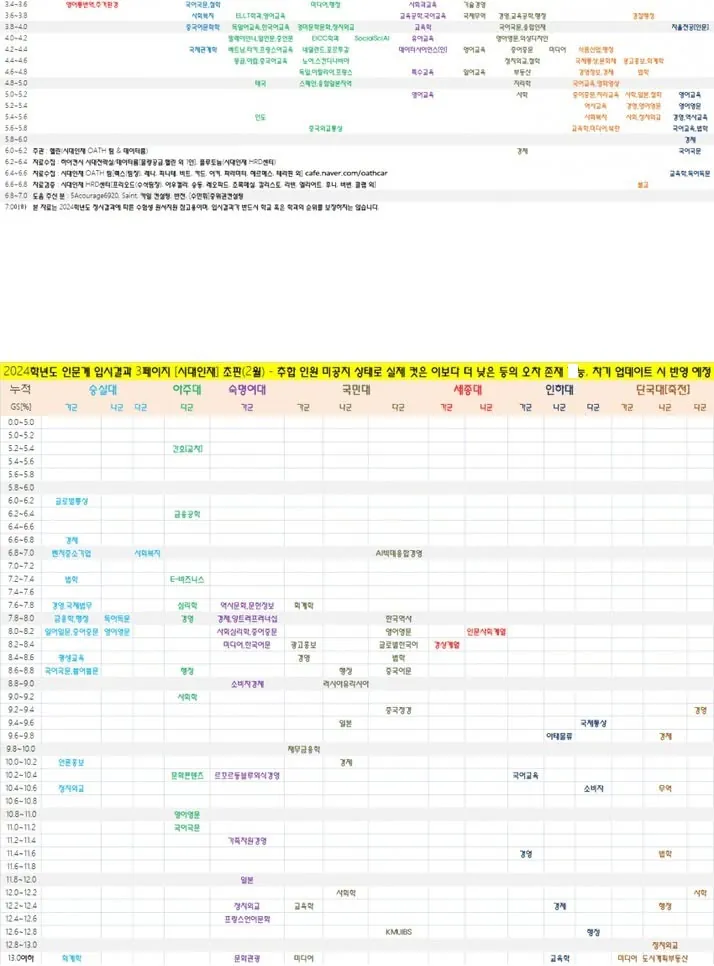 스포츠중계,무료스포츠중계,해외스포츠중계