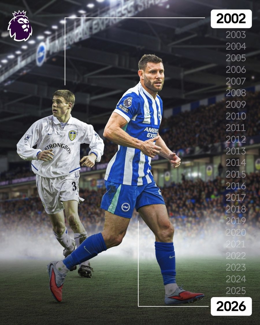 제임스 밀너 근황