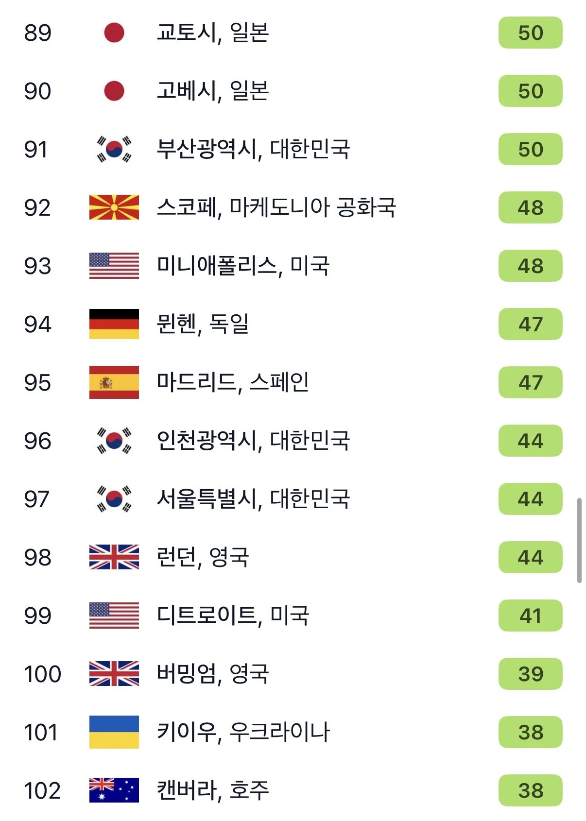 스포츠중계,무료스포츠중계,해외스포츠중계