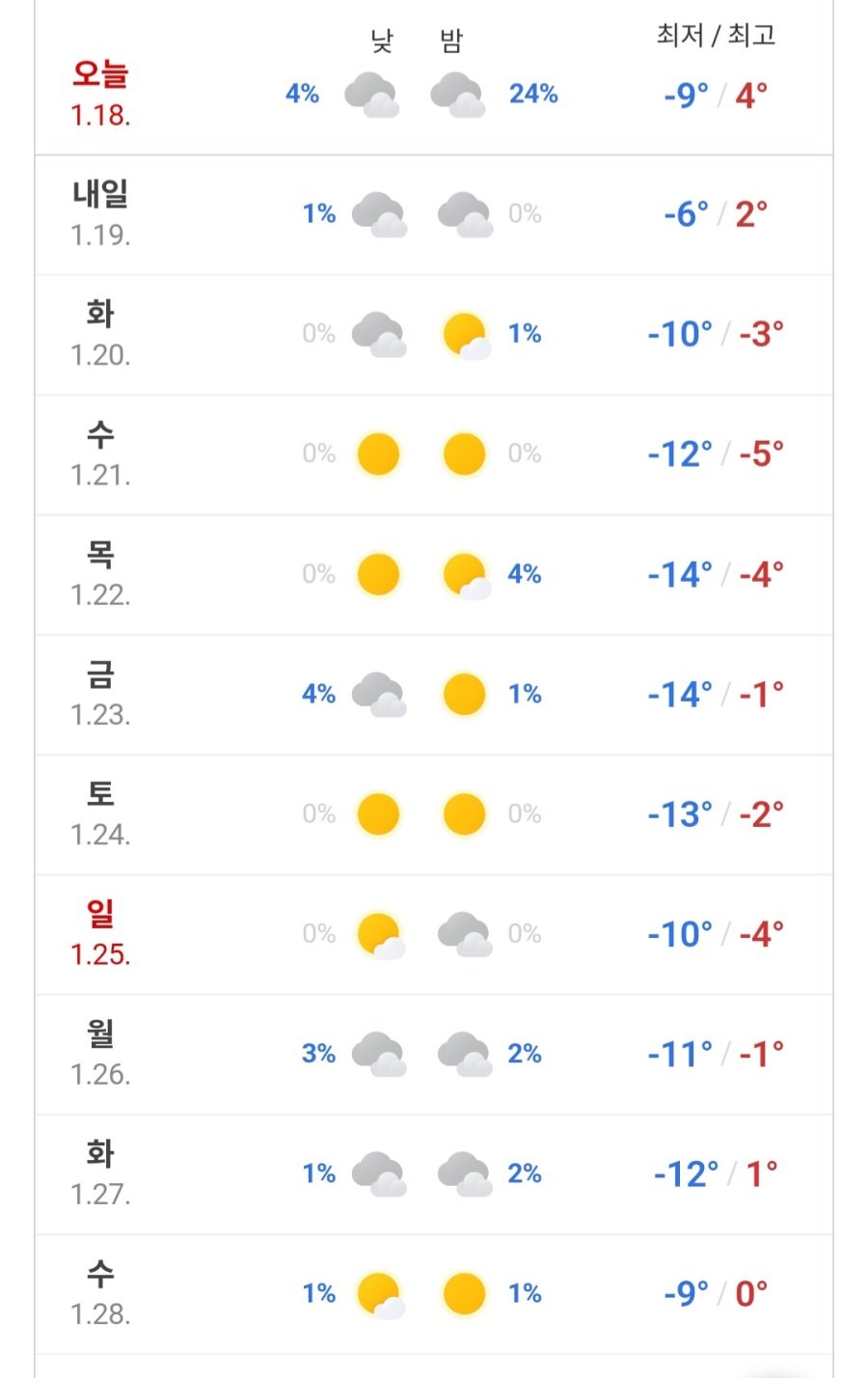 스포츠중계,무료스포츠중계,해외스포츠중계