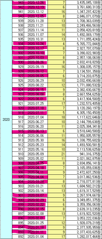 스포츠중계,무료스포츠중계,해외스포츠중계