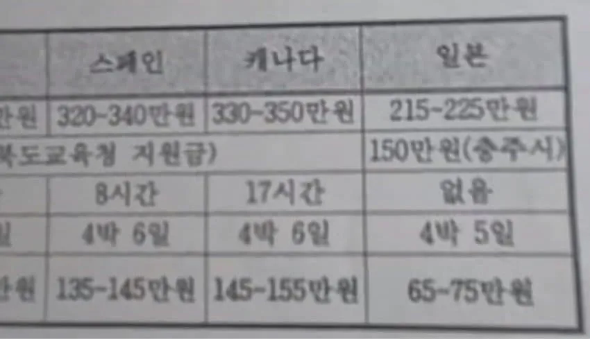 스포츠중계,무료스포츠중계,해외스포츠중계