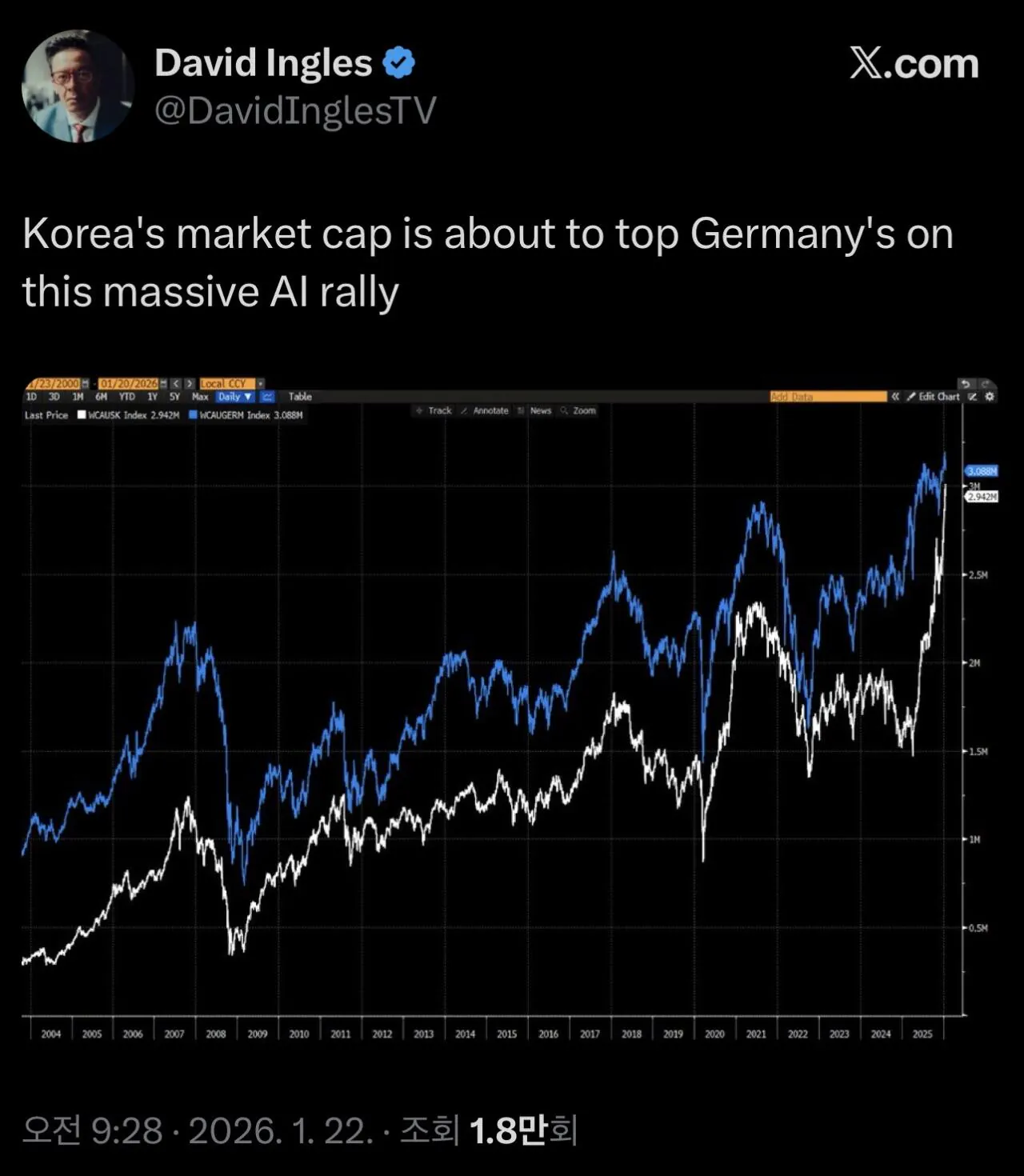 스포츠중계,무료스포츠중계,해외스포츠중계