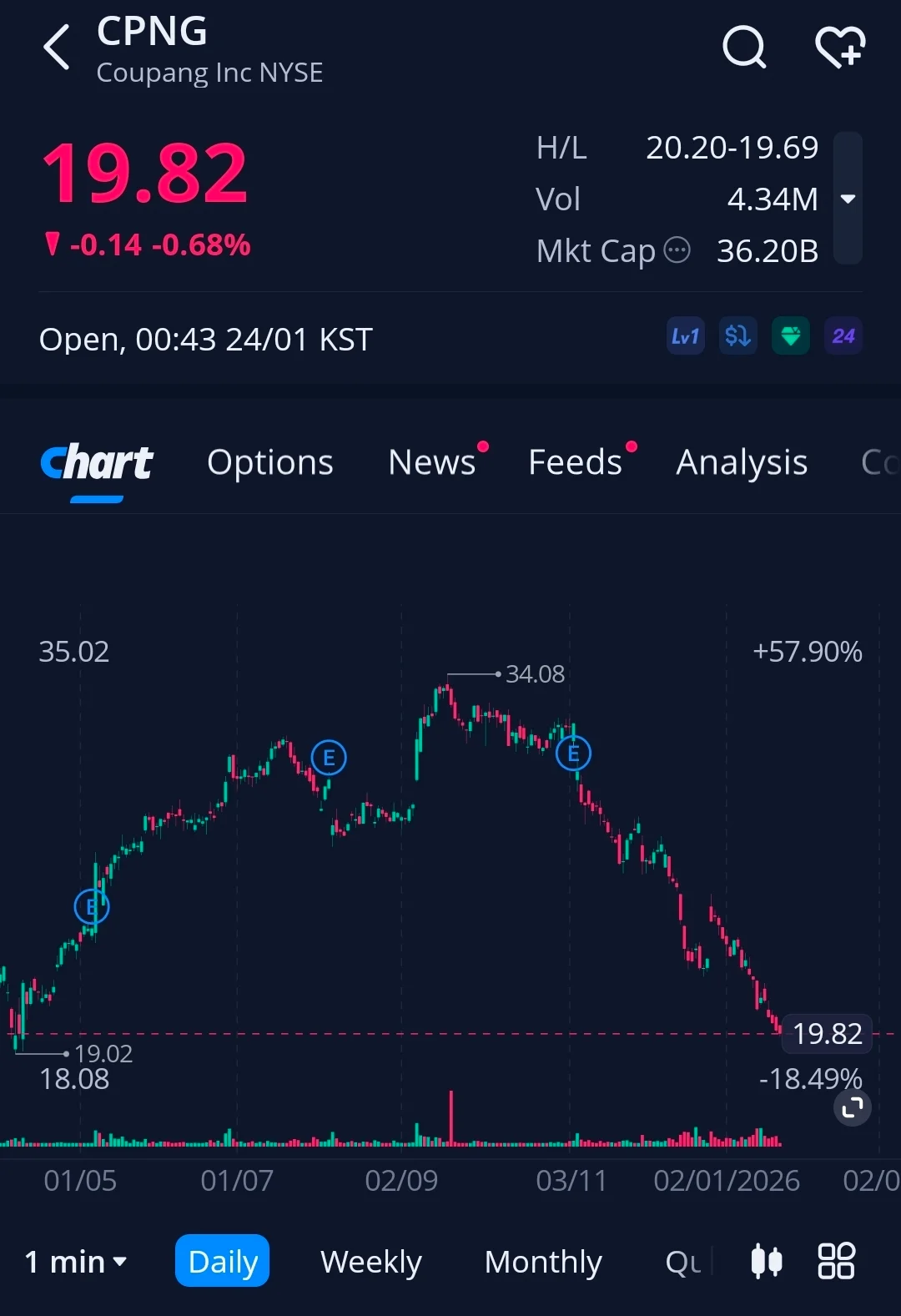 스포츠중계,무료스포츠중계,해외스포츠중계