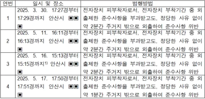 스포츠중계,무료스포츠중계,해외스포츠중계