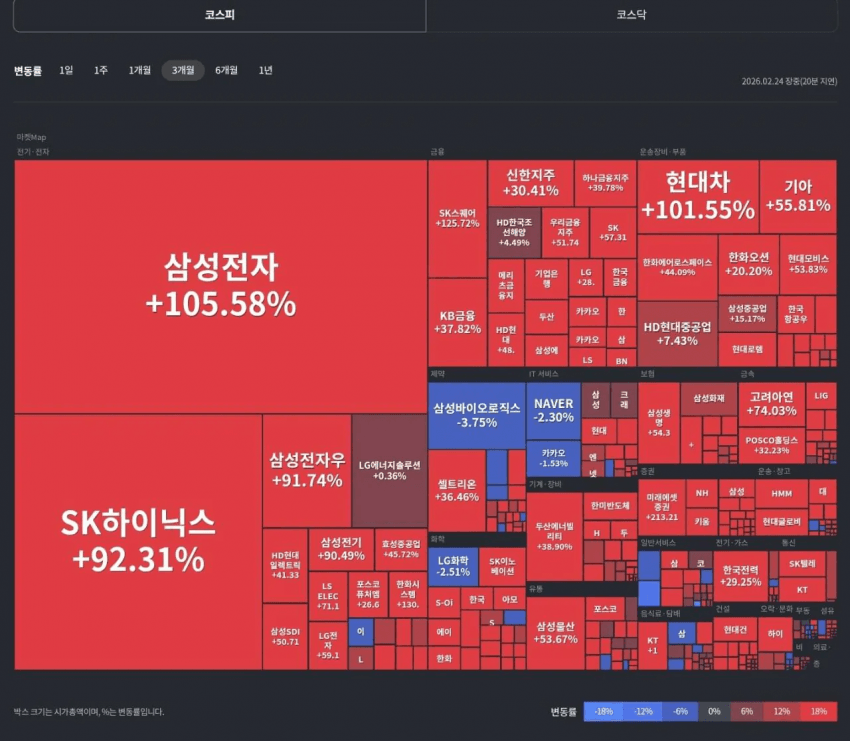 스포츠중계,무료스포츠중계,해외스포츠중계