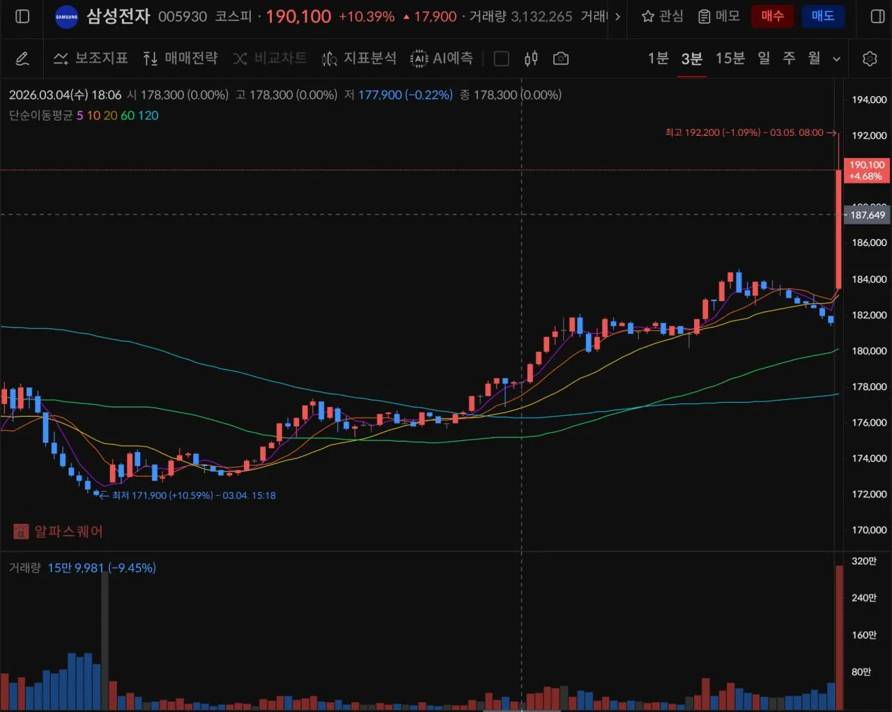 스포츠중계,무료스포츠중계,해외스포츠중계