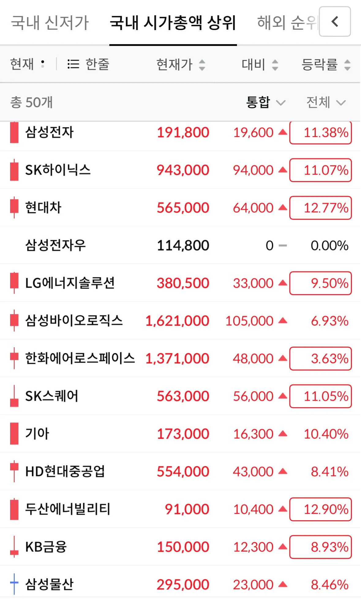 스포츠중계,무료스포츠중계,해외스포츠중계