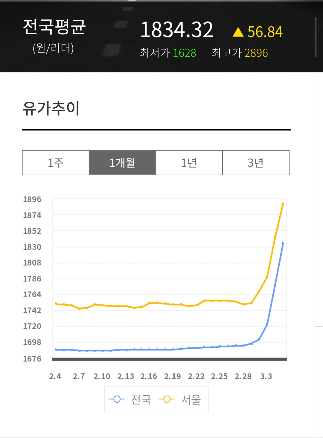 스포츠중계,무료스포츠중계,해외스포츠중계