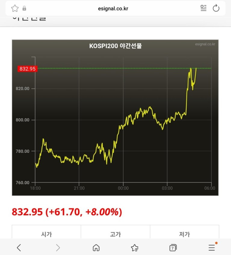 스포츠중계,무료스포츠중계,해외스포츠중계