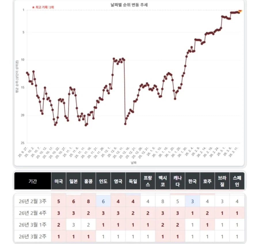 스포츠중계,무료스포츠중계,해외스포츠중계