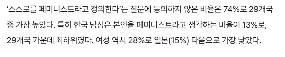 전세계 Z세대 성 고정관념 통계에서 특이한점