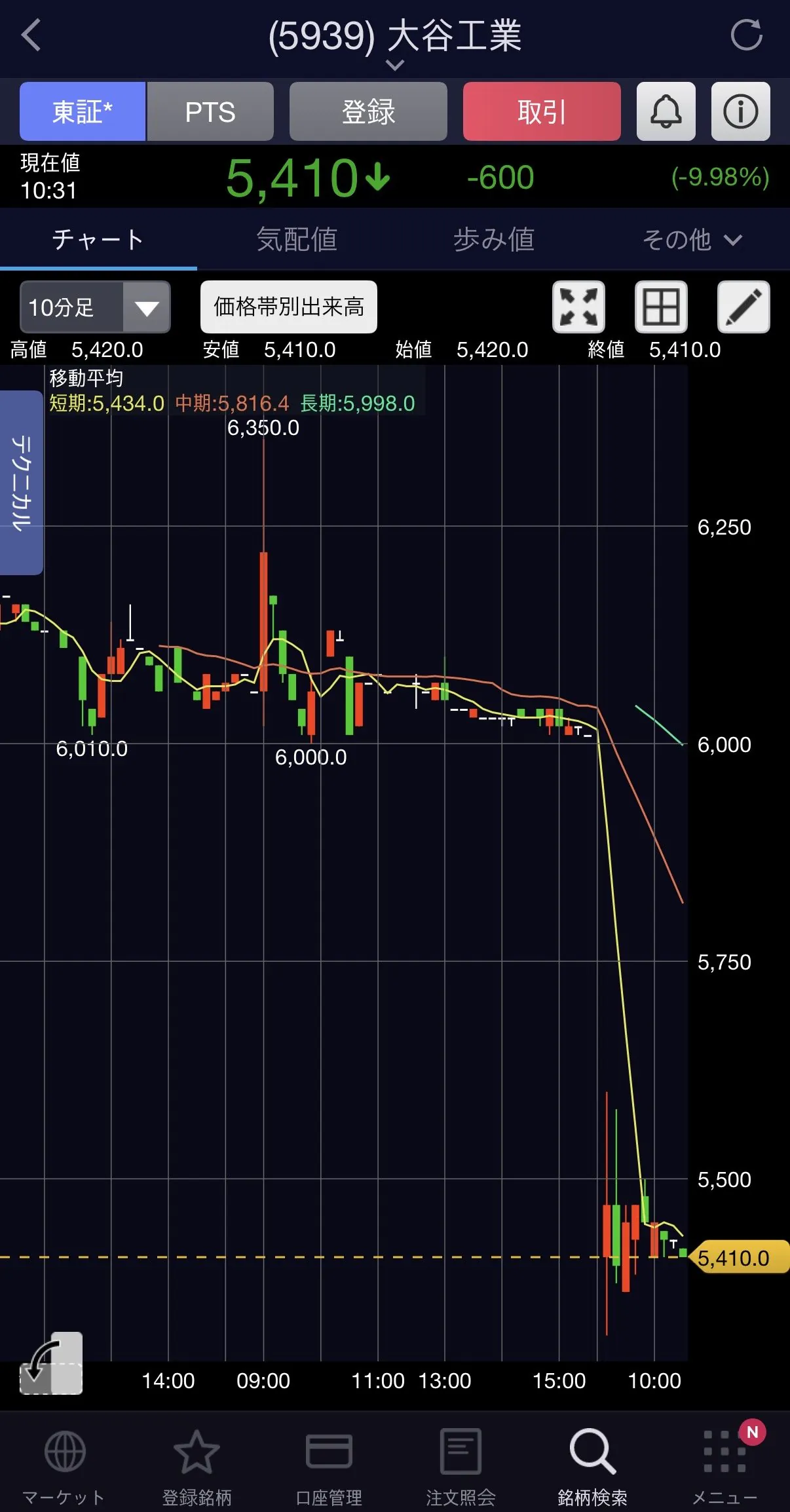 스포츠중계,무료스포츠중계,해외스포츠중계