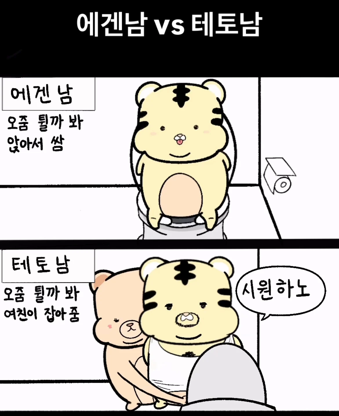 오줌싸는 법으로 보는 에겐남 vs 테토남