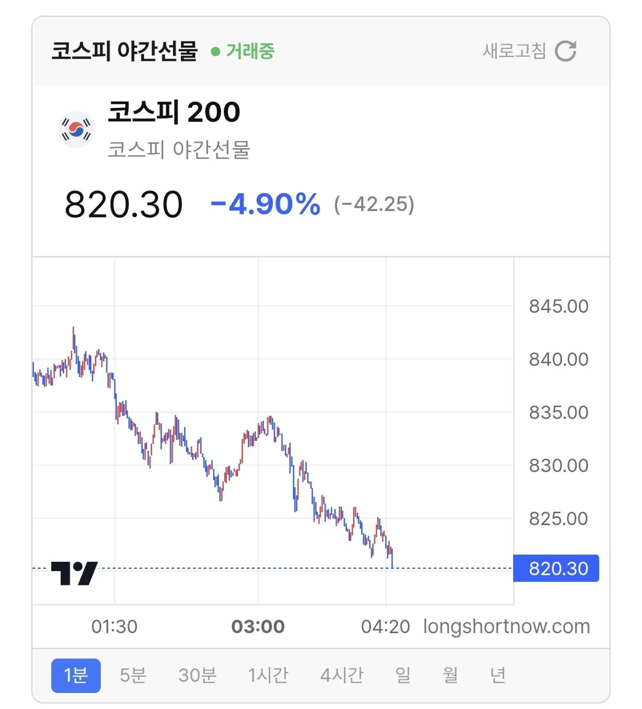 스포츠중계,무료스포츠중계,해외스포츠중계