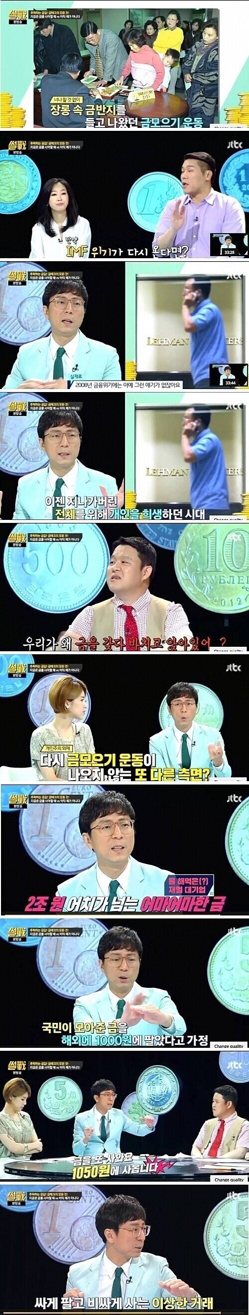 IMF 금모으기 운동의 진실