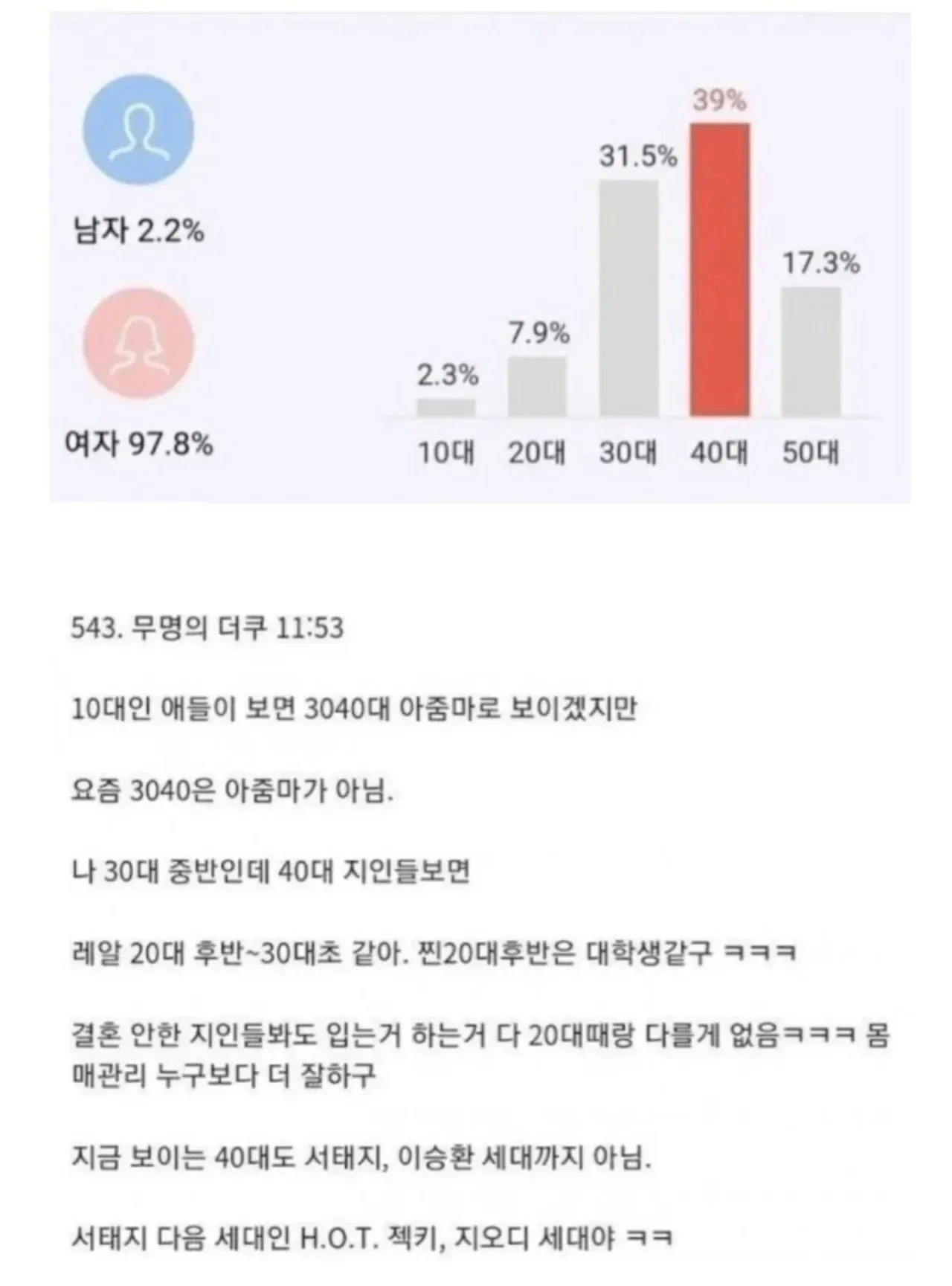 요즘 3040은 아줌마가 아님 