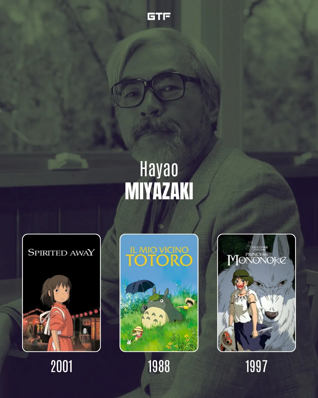 애니메이션 감독 대표작들 