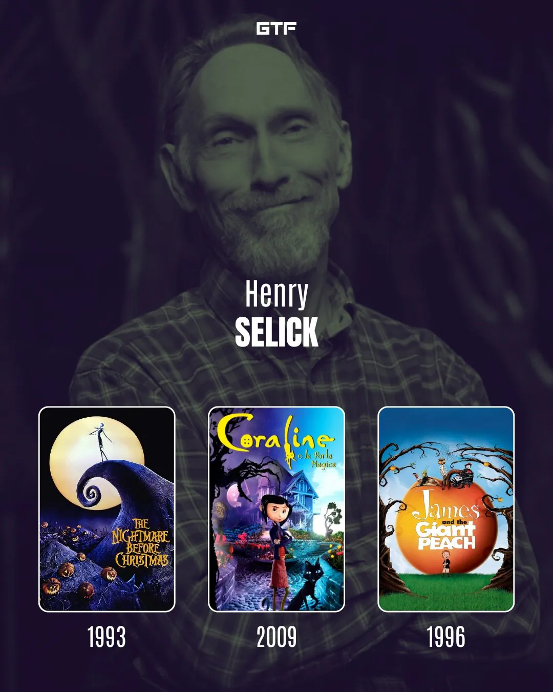 애니메이션 감독 대표작들 