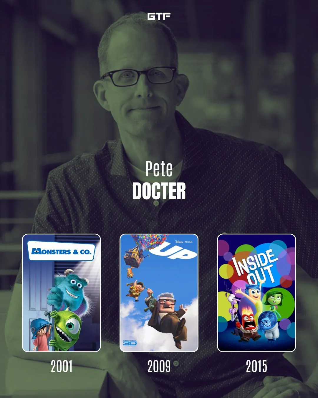 애니메이션 감독 대표작들 