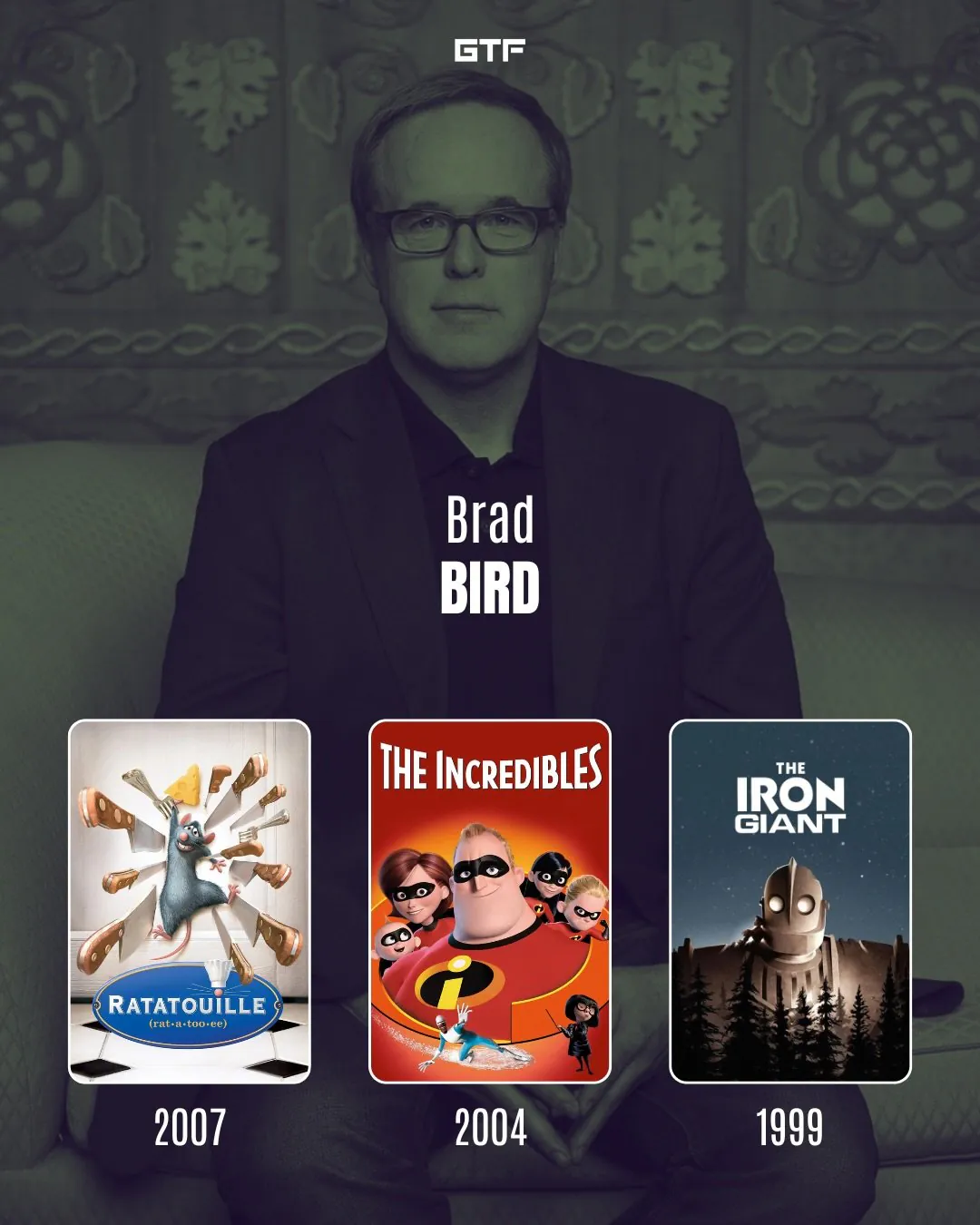 애니메이션 감독 대표작들 