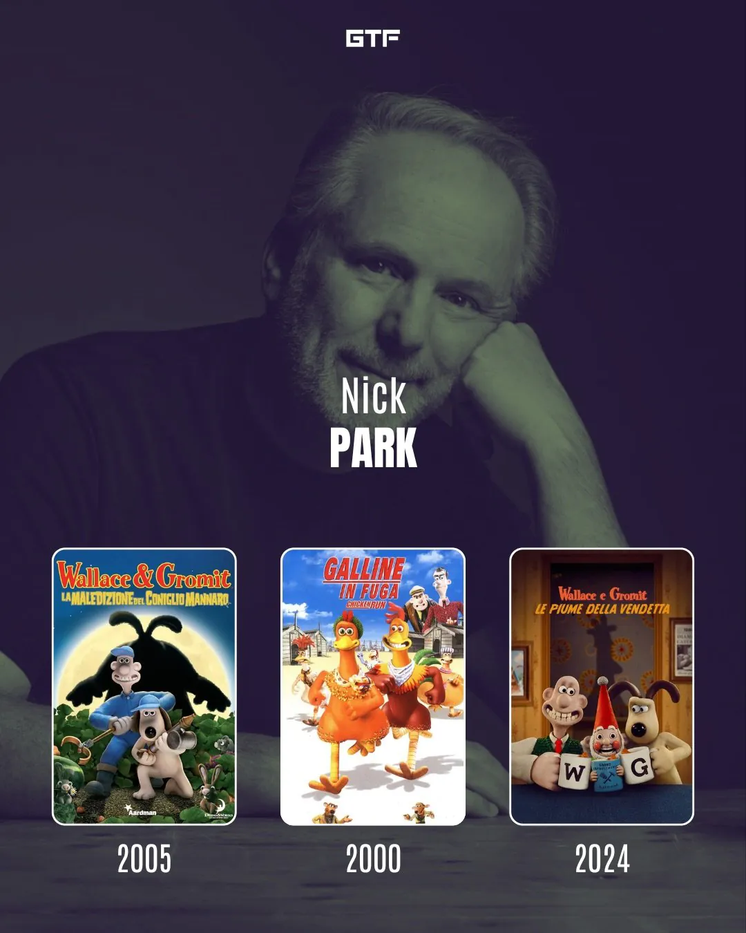 애니메이션 감독 대표작들 