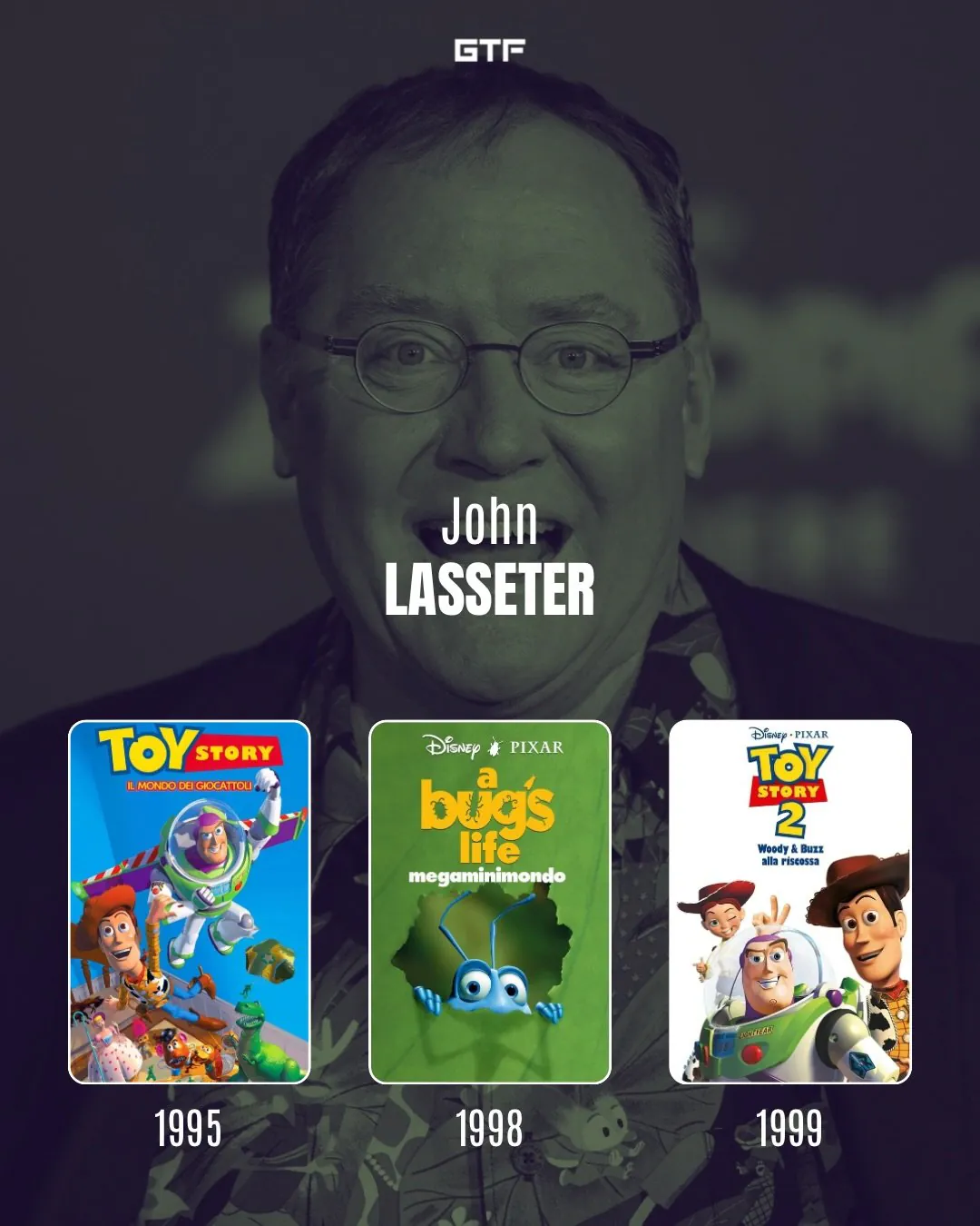 애니메이션 감독 대표작들 