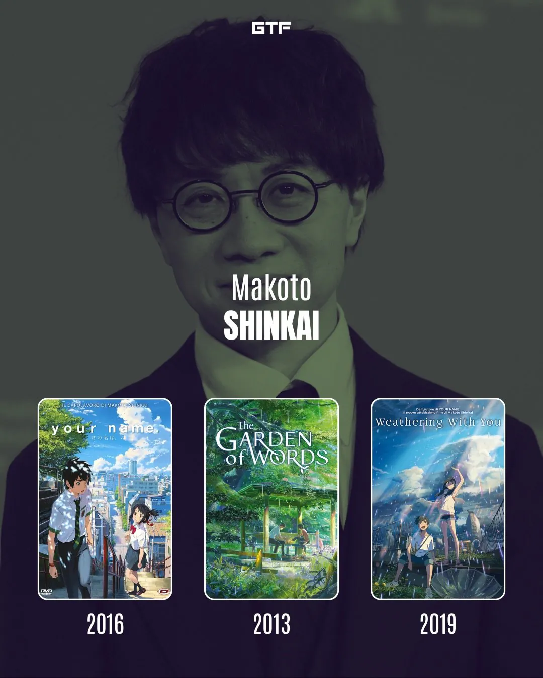 애니메이션 감독 대표작들 