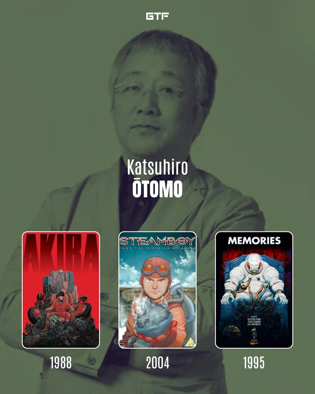 애니메이션 감독 대표작들 