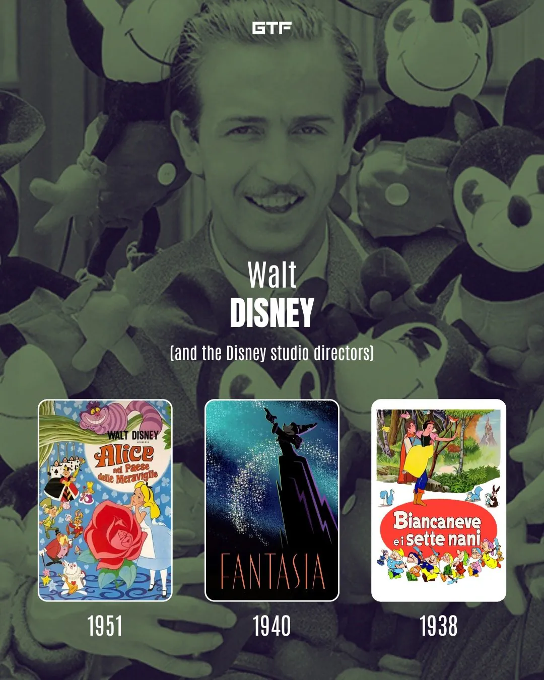 애니메이션 감독 대표작들 