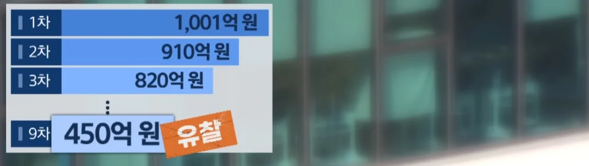 세입자가 월세를 내지 않아서 건물주가 파산함