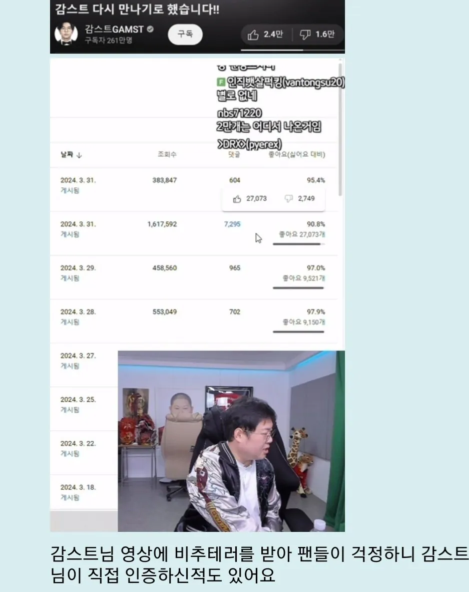 누구 나락가면 매번 올라오는 유튜브 좋싫비에 관하여 