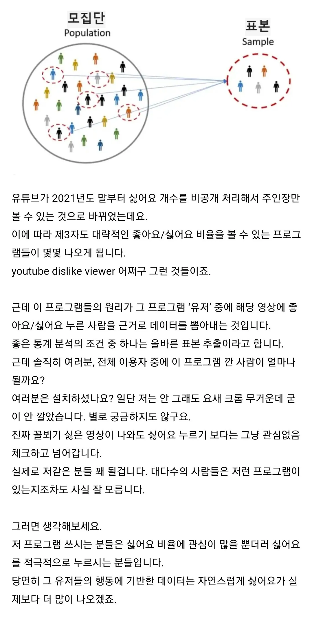 누구 나락가면 매번 올라오는 유튜브 좋싫비에 관하여 
