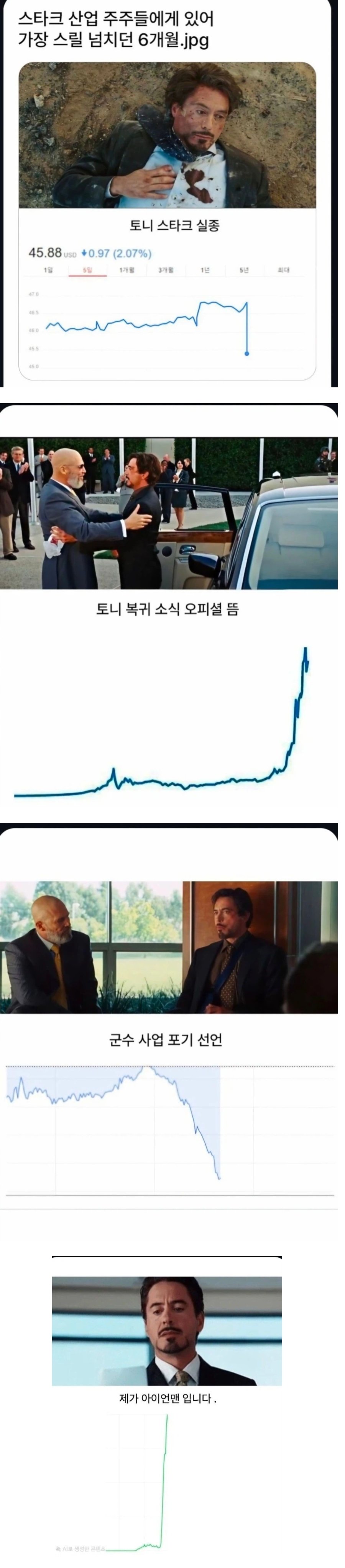 주식시장 오너리스크를 너무나 잘 나타낸 히어로 영화