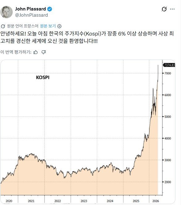 전세계적으로 바이럴 타고 있는 코스피