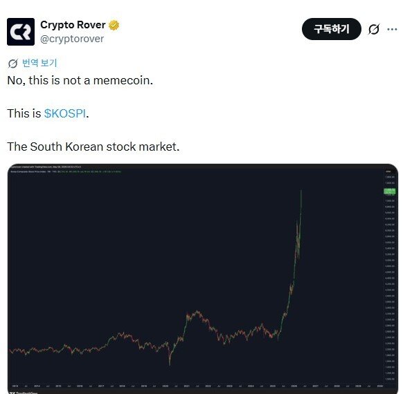 전세계적으로 바이럴 타고 있는 코스피