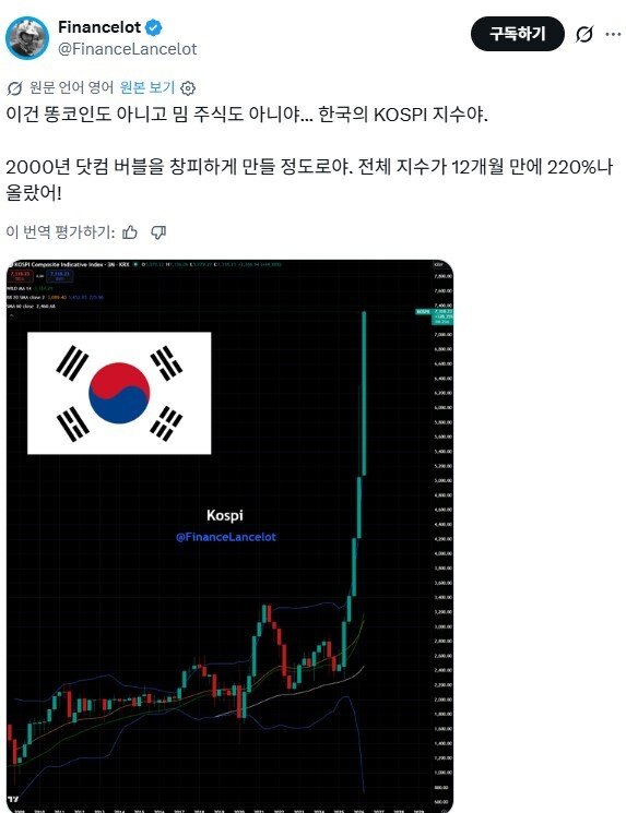 전세계적으로 바이럴 타고 있는 코스피