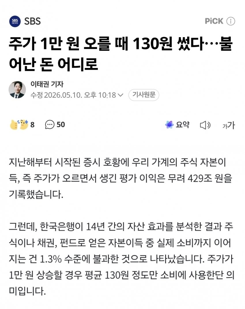 주가 1만원 오를때 130원 썼다... 불어난 돈 어디로