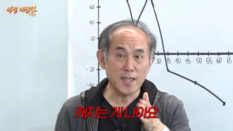 보이는 CC마다 다 깨버린 교수님