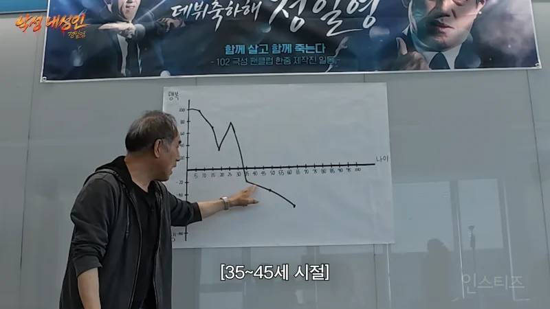 보이는 CC마다 다 깨버린 교수님