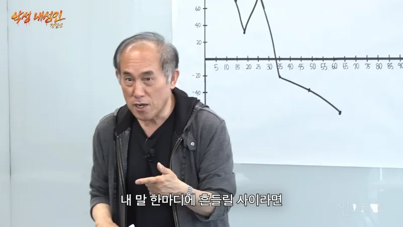 보이는 CC마다 다 깨버린 교수님