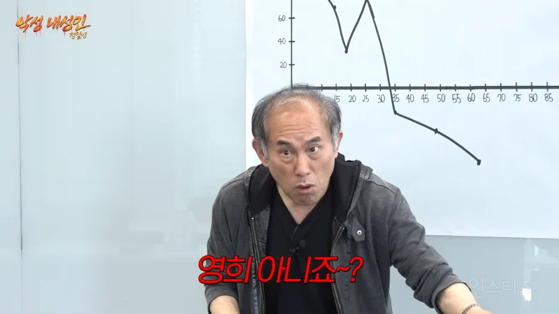 보이는 CC마다 다 깨버린 교수님