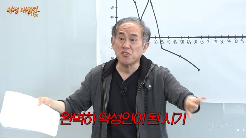 보이는 CC마다 다 깨버린 교수님