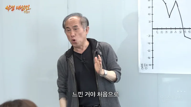 보이는 CC마다 다 깨버린 교수님