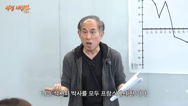 보이는 CC마다 다 깨버린 교수님