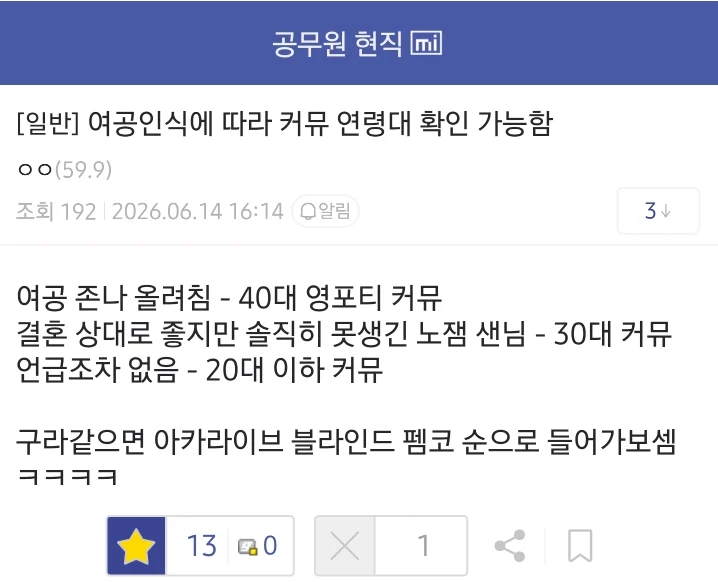 여자 공무원 언급했을 때 반응으로 커뮤니티 연령대 확인법