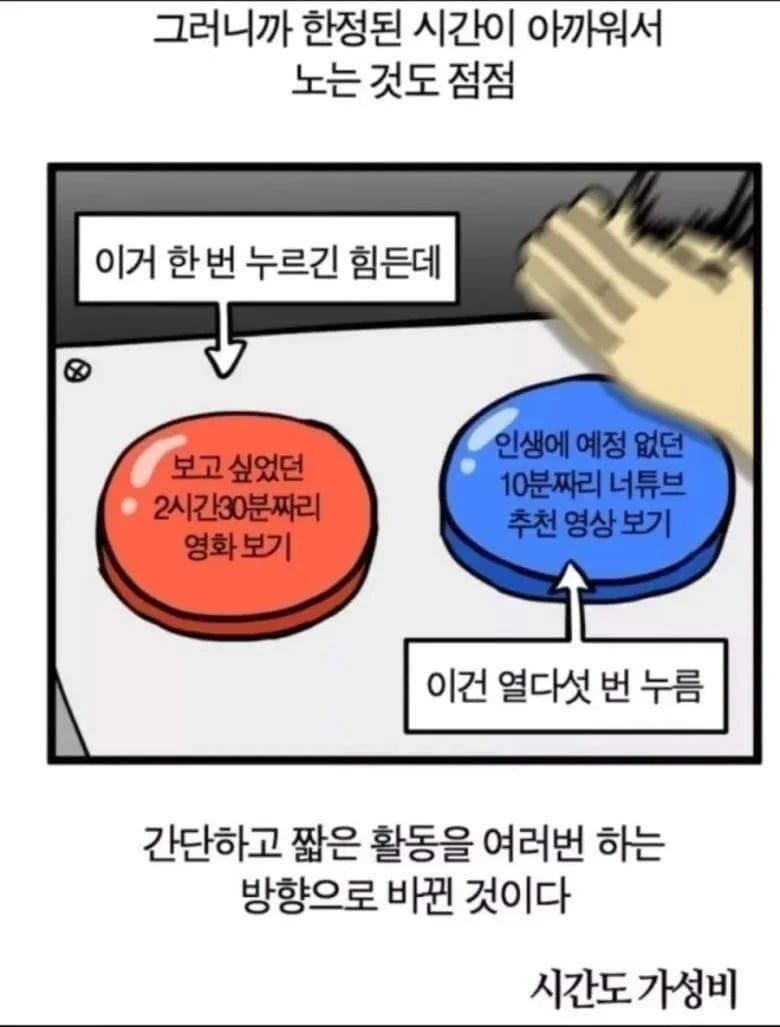 요즘 사람들 쉴때 특징
