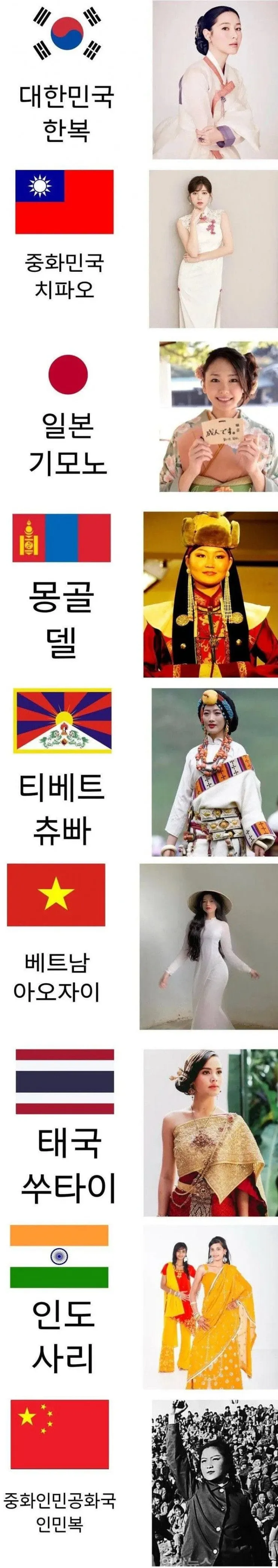 아시아 각 나라별 여성 전통 의상 