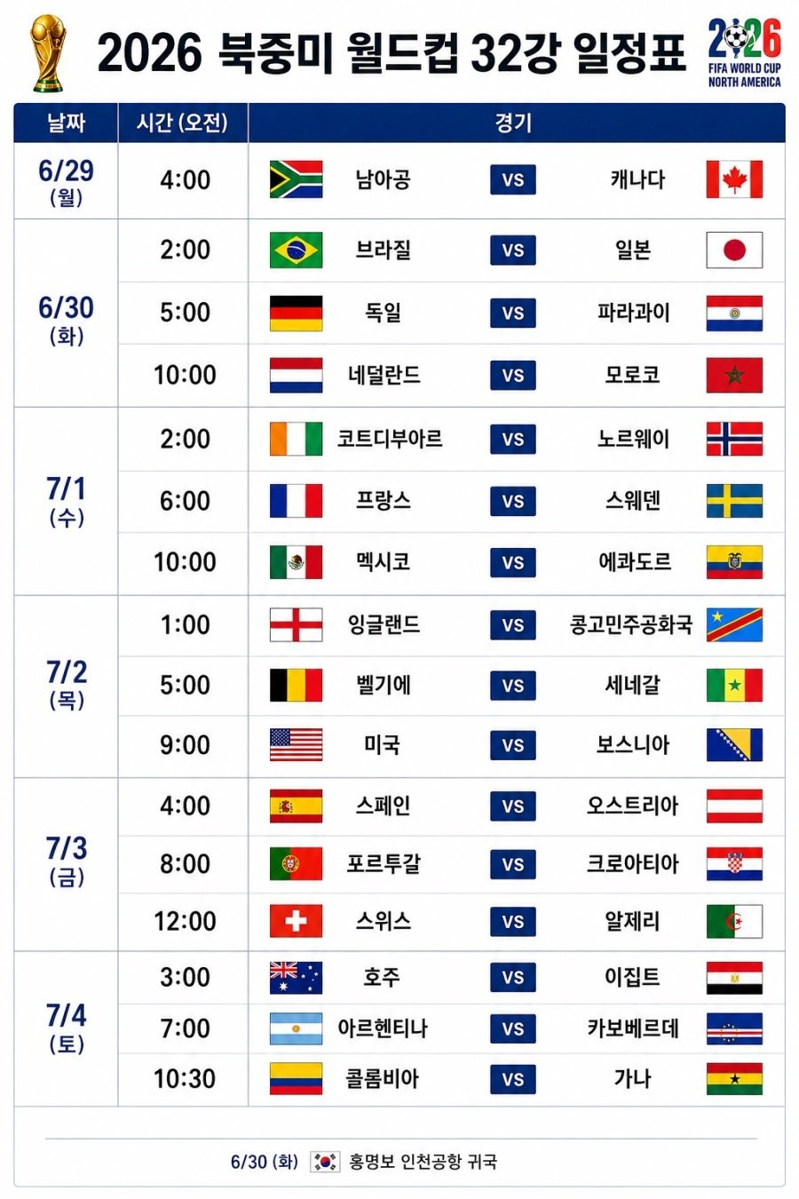 월드컵 32강 경기 일정표